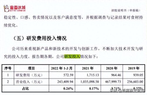 广西奶茶饮品加盟排名前十(广西奶茶排名一览表)插图42