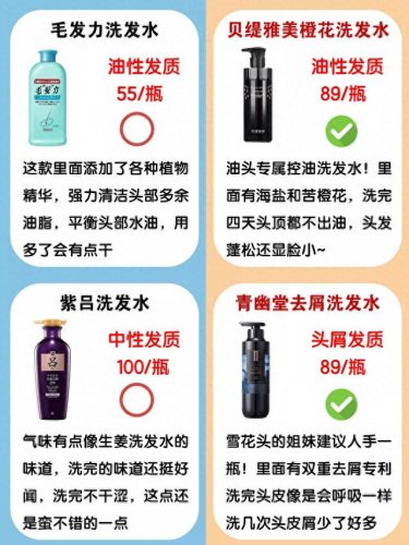 全球十大洗头膏排行榜最新(世界公认最好的洗头膏)插图5