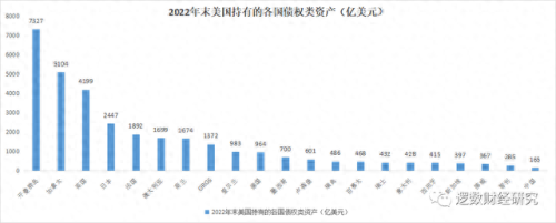 中国境外投资资产排名前十(处置境外不良资产案例)插图5