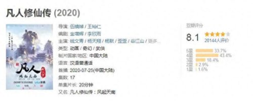 最好看的国产动画排名前十(七色花国产老动画)插图29