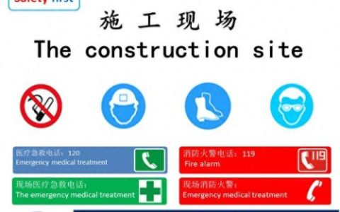 工地标识牌排名前十(建筑工地百分百标识牌什么样的)