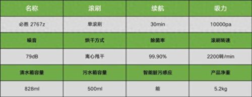 衢州超市洗地机排名前十(衢州大型洗地机哪里卖)插图13