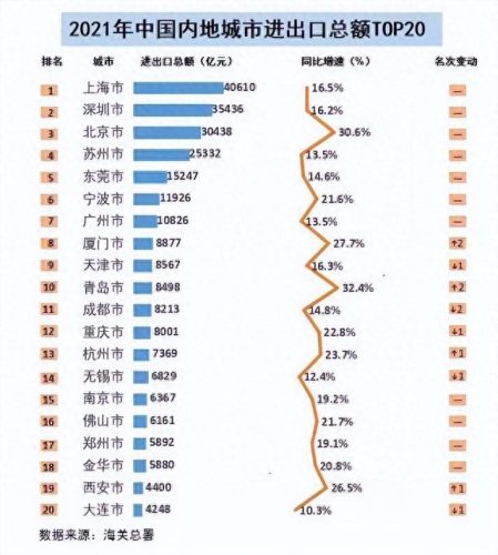 排名前十的国际商贸中心(珠澳商贸中心)插图2