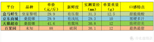测厚卡尺十大品牌排行榜(品牌卡尺排行榜)插图28