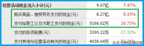 开发区燃气公司排名前十(燃气公司排名前十的)插图11