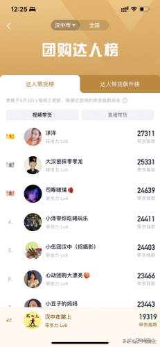 淄博微信分销商城排名前十(山东分销小程序商城)插图12