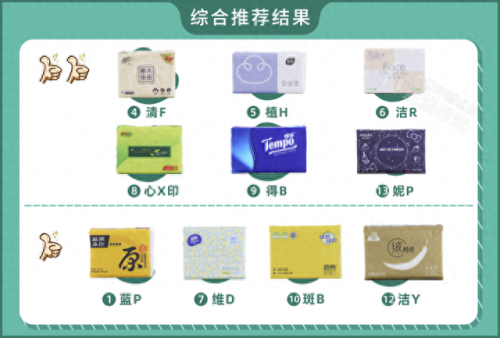 2015十大卫生纸排行榜(口碑最好的十大卫生纸)插图1