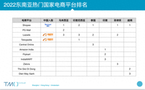 泰国十大手表品牌排行榜(泰国手表什么牌子的好)