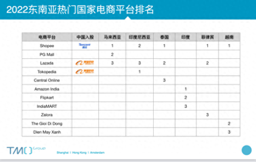 泰国十大手表品牌排行榜(泰国手表什么牌子的好)插图