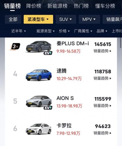 10万左右车排行榜(家庭用车5-8万)插图8