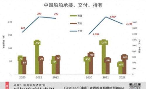 中国最难盈利公司排名前十(中国最赚钱的公司排名前十)插图5