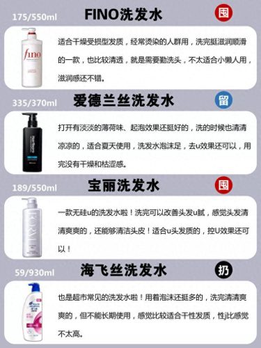 洗头膏十大品牌排行榜最新(国产洗发露十大排名)插图6