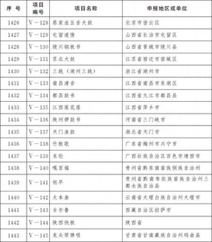 天津十大名药排行榜图(天津十大中成药)插图5