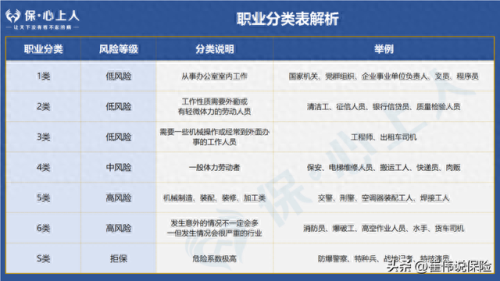 意外保险销售公司排名前十(可靠保险公司排行榜)插图6