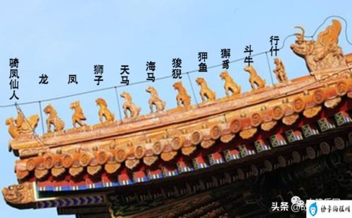 故宫的太和殿为什么叫金銮殿(故宫太和殿俗称金銮殿)插图2