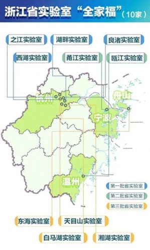 浙江省研发中心排名前十(杭州有名气的研发中心)插图1