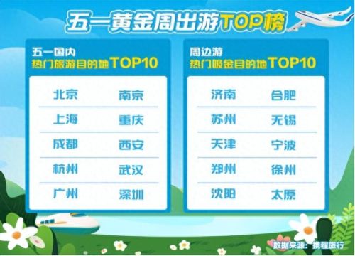 重庆最好的动物排名前十(重庆有什么珍稀动物)插图1