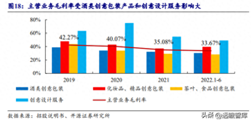 安徽包装设计排名前十(安徽锦顺包装科技有限责任公司)插图14