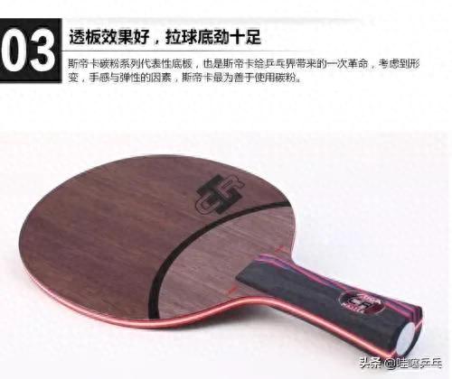 中国乒乓排名前十的球拍(中国乒乓球拍十大名牌排名)插图1
