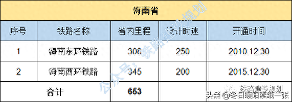 中国铁路地图各省排名前十(金华雅畈铁路货场地图)插图25
