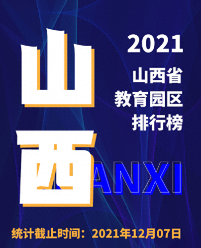 山西美工培训学校排名前十(女孩子参加美工培训)插图1