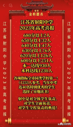 江苏海安市中学排名前十(海安高级中学江苏排名)插图5