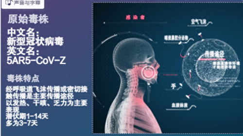 十大致命病毒排行榜动画(医生vs病毒动画完整版)插图1