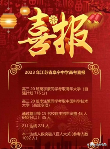 江苏海安市中学排名前十(海安高级中学江苏排名)插图3