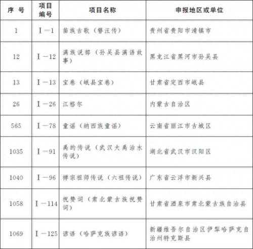 天津十大名药排行榜图(天津十大中成药)插图14