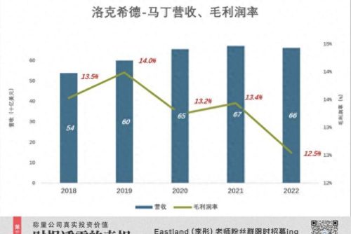 中国最难盈利公司排名前十(中国最赚钱的公司排名前十)插图3