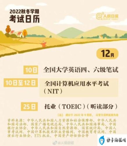 最新下半年四六级考试时间定了(下半年四六级考试时间安排)插图8