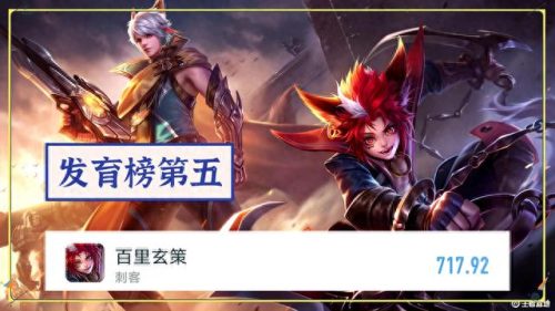 速度最高的英雄排名前十(闪烁之光t0级英雄排名)插图5
