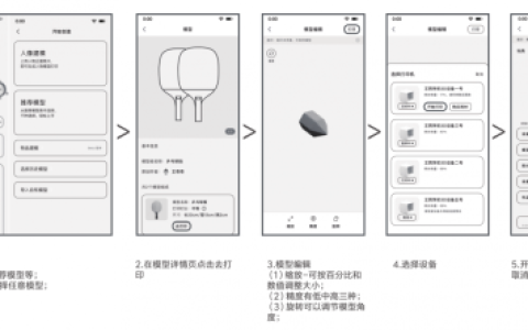 小米有品众筹3D打印机上线(小米有品众筹的打印机怎么样)