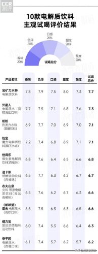 钾十大品牌排行榜前十名(十大含钾高的食物)插图12