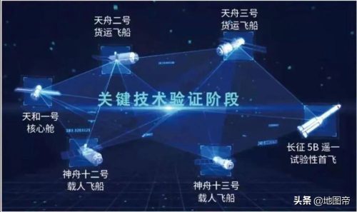 建立中国空间站的三个阶段(中国空间站现在处于什么阶段)插图8