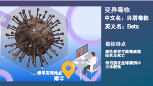 十大致命病毒排行榜动画(医生vs病毒动画完整版)插图4