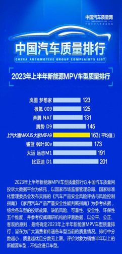 武汉汽车销售信誉排名前十(武汉汽车4s店一览表)插图