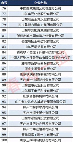 山东聊城水泥厂家排名前十(聊城佳鑫水泥)插图6