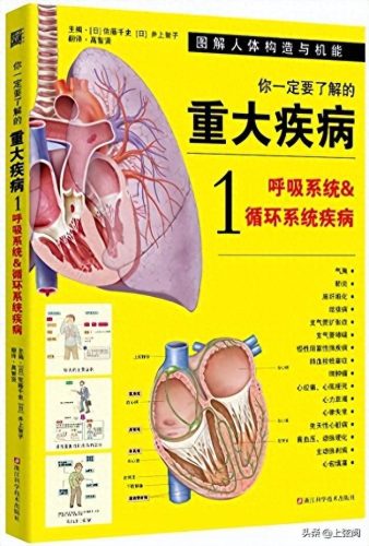 十大养生书籍排行榜前十名(最权威的养生书)插图2