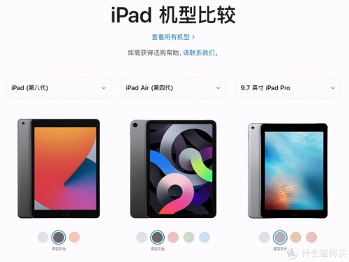 苹果第四代iPad (Pro)插图1