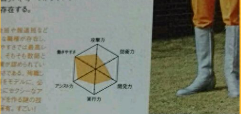 奥特曼警卫队排名前十(12星座奥特曼排名)插图6
