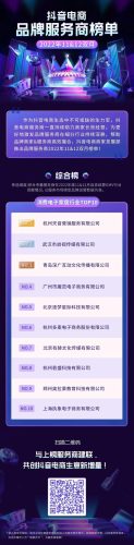 抖音年货节十大品牌排行榜(抖音官方年货礼盒)插图5