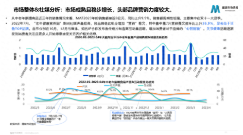 全球氨糖十大品牌排行榜(国药准字氨糖十大品牌)插图2