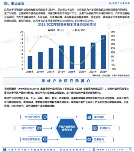 汽车铝合金锻件排名前十(十大铝合金品牌排名)插图3