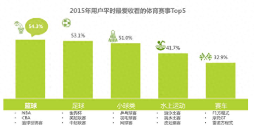 十大羽毛球口罩品牌排行榜(品牌口罩直播)插图1