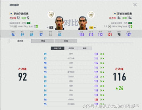 足坛十大搓射高手排行榜(足坛历届射手排行)插图2