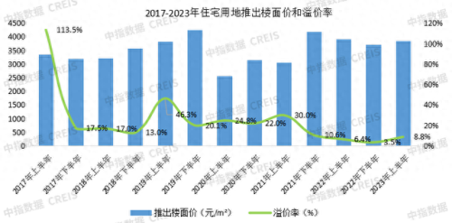 在江西开发商排名前十(江西家装公司口碑排名前十)插图3