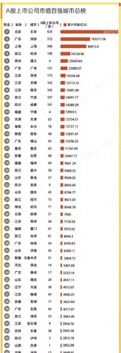 遵义十大公司排行榜名单(遵义供水公司董事长)插图