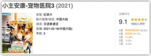 宠物第三季排名前十(宠物09年第三季)插图8