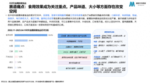 全球氨糖十大品牌排行榜(国药准字氨糖十大品牌)插图5